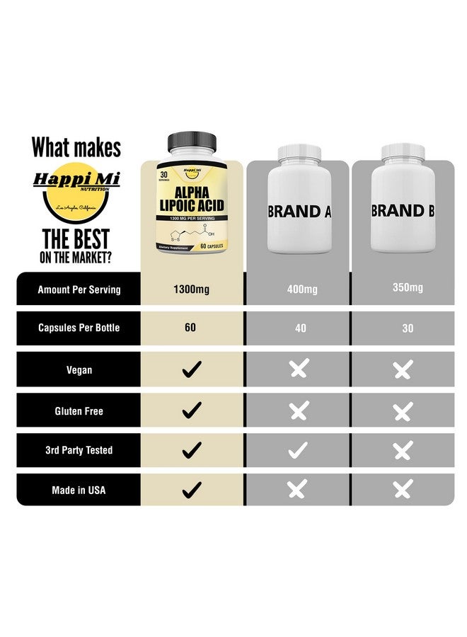 هابي_مي_نيوتريشن كبسولات حمض ألفا ليبويك من هابي مي نيوتريشن بتركيز 1300 ملجم لكل وجبة - 30 وجبة لكل زجاجة - دعم مضاد للأكسدة من أجل الصحة العامة - Image 4