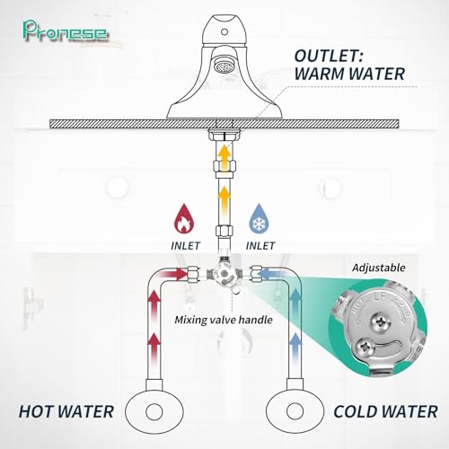 Pronese 2 PCS Below Deck Mixing Valve38 Compression LF Brass BodyThermostatic mixing valve for hot and cold waterCompression Sleeve and Nuts Included - Image 3