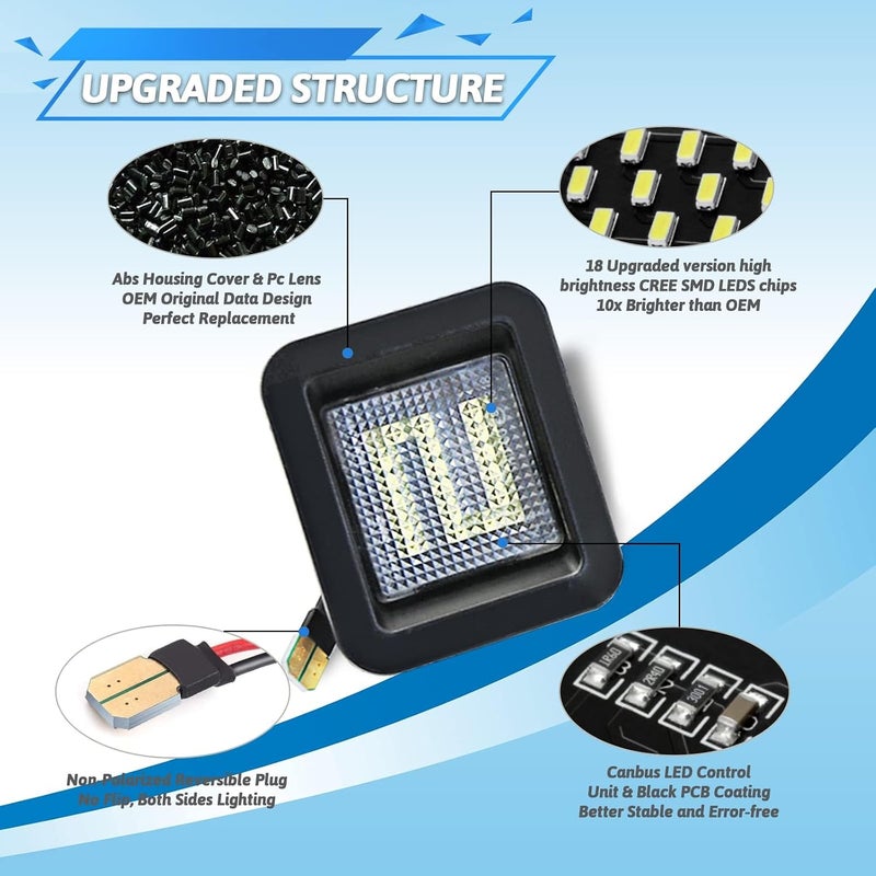 مجموعة ضوء لوحة الترخيص LED بديل من حزمتين لـ Ford F150 2015-2020 و F150 Raptor 2016-2020 و Ranger 2019-2020 شاحنات بيك آب، ضوء أبيض 6000K - Image 2