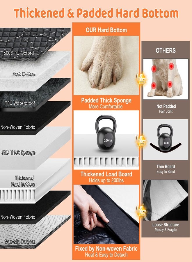 UR باور مقعد سيارة للكلاب من يو آر باور ذو قاعدة صلبة، مناسب للكلاب الكبيرة والمتوسطة، مزود بألواح صلبة ثلاثية الجوانب لتمديد مقعد السيارة الخلفي، وغطاء مقاوم للماء لمقعد السيارة الخلفي، وأرجوحة للكلاب مناسبة للسيارات والشاحنات وسيارات الدفع الرباعي، يتحمل وزنًا يصل إلى 200 رطل. - Image 5