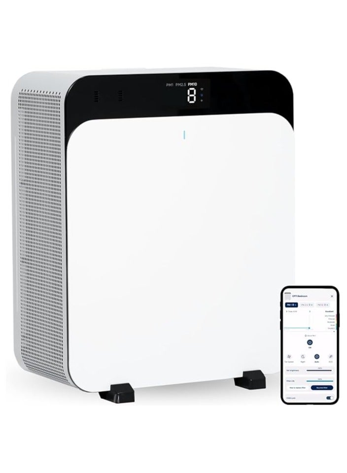 Blueair Classic Pro CP7i | Premium Air Purifiers for Home, Air Purifiers for Pets Allergens, Air Cleaner for Large Room, Virus, Bacteria  - Image 1