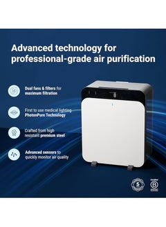 Blueair Classic Pro CP7i | Premium Air Purifiers for Home, Air Purifiers for Pets Allergens, Air Cleaner for Large Room, Virus, Bacteria  - Image 2