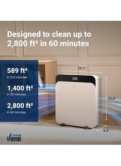 Blueair Classic Pro CP7i | Premium Air Purifiers for Home, Air Purifiers for Pets Allergens, Air Cleaner for Large Room, Virus, Bacteria  - Image 4