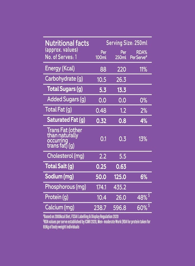 Yogabar 26g Protein Milk Shake, with 26g Protein, No Added Sugar - Ideal for Daily Protein Consumption, Workouts, Sports & more - Pack of 6 (250ml, Double Chocolate) - Image 3