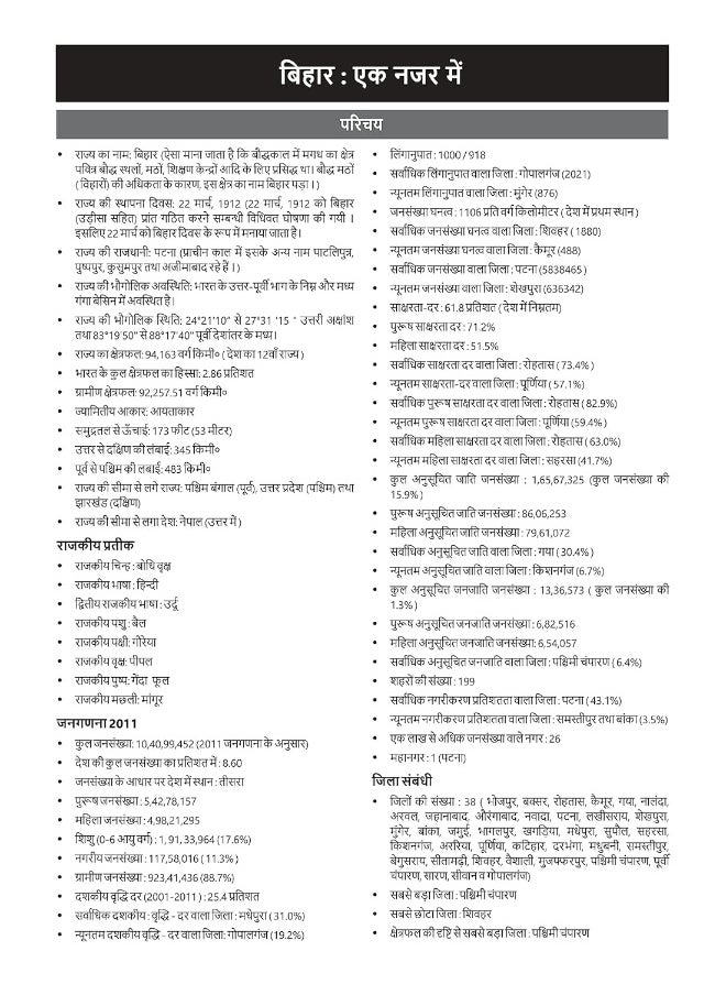 BPSC Super TET : General Studies Guide Book - Specially Useful for Bihar Primary, Secondary and Higher Secondary Schoot Teacher Recruitment Exam - Covered All Topics