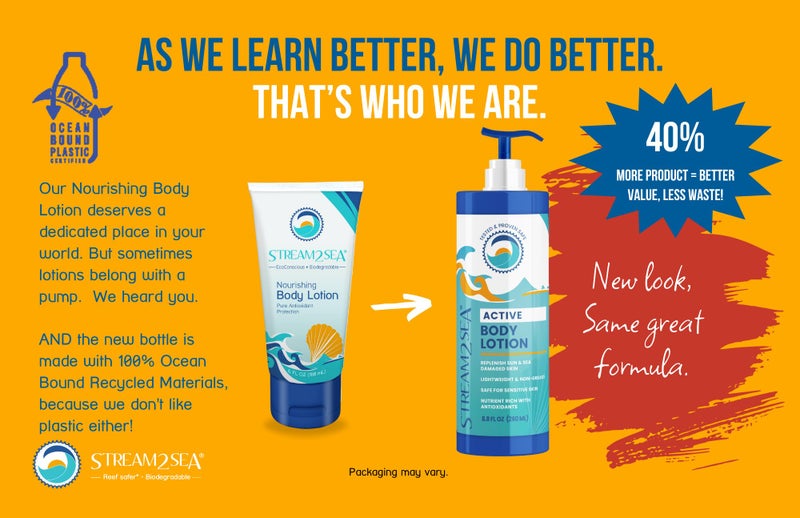 STREAM 2 SEA Natural Scented Body Lotion For Men and Women, Non Toxic Body Lotion for Dry Skin, Mens Body Moisturizing Lotion for Sensitive Skin, All Natural Lotion Body Moisturizer - Image 3