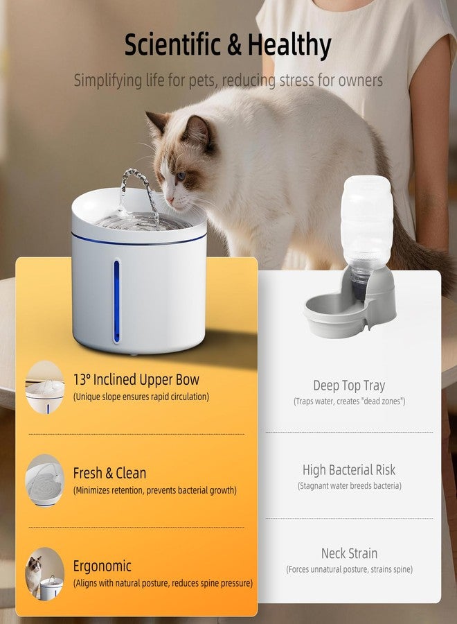 DOGNESS Pet Water Fountain for Cat & Small Dog 108oz/3.2L (D06-White) - Image 2