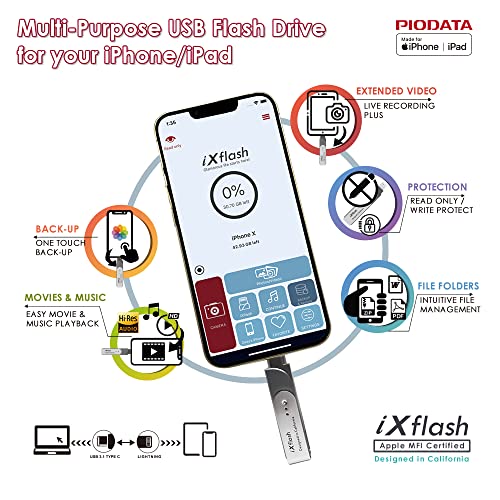 PioData iXflash 1 TB MFi Certified Lightning & USB Type C Flash Pen Drive for iPhone/iPad/Mac/PC External Storage Memory Photo Stick - Image 5