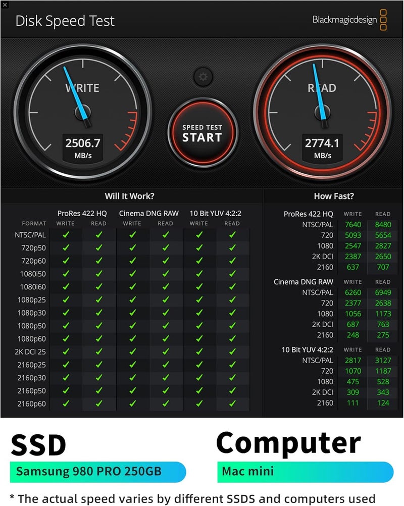 FREEGENE غلاف ACASIS 40Gbps M.2 NVMe SSD، TBU 405 لأجهزة M1 M2 Pro/Max، متوافق مع USB4/USB3.2/3.1/3.0/2.0، يدعم غلاف M.2 مقاسات 2280/2260/2242/2230 (TBU405) - Image 3