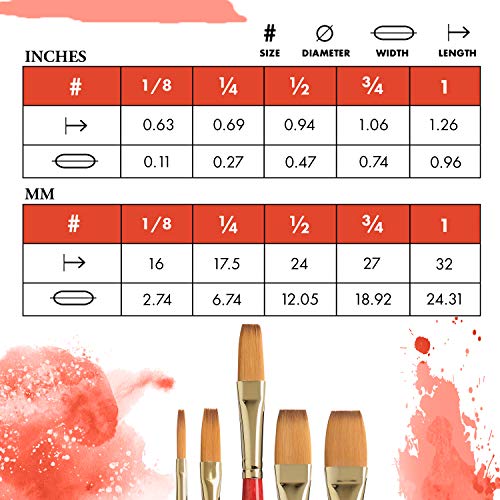 Princeton Heritage, Series 4050, Synthetic Sable Paint Brush for Watercolor, Stroke, 1/2 Inch - Image 3