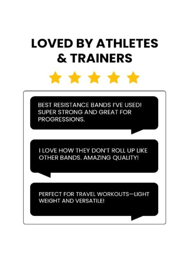 جوت  طقم أحزمة مقاومة (باور باندز) من GOAT - Image 5