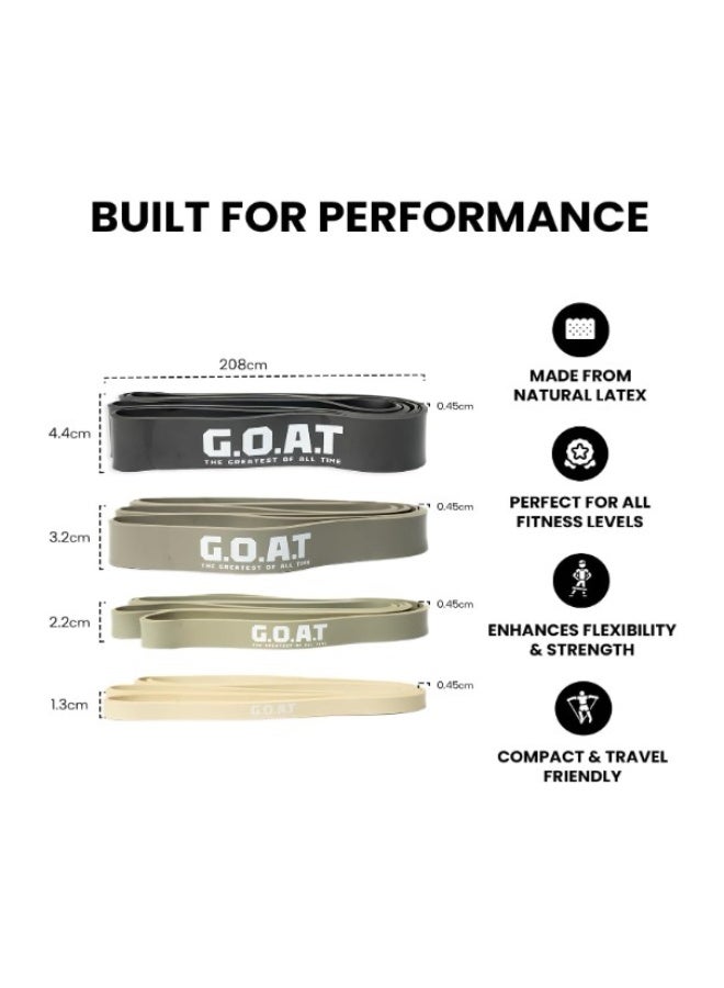 جوت  طقم أحزمة مقاومة (باور باندز) من GOAT - Image 3