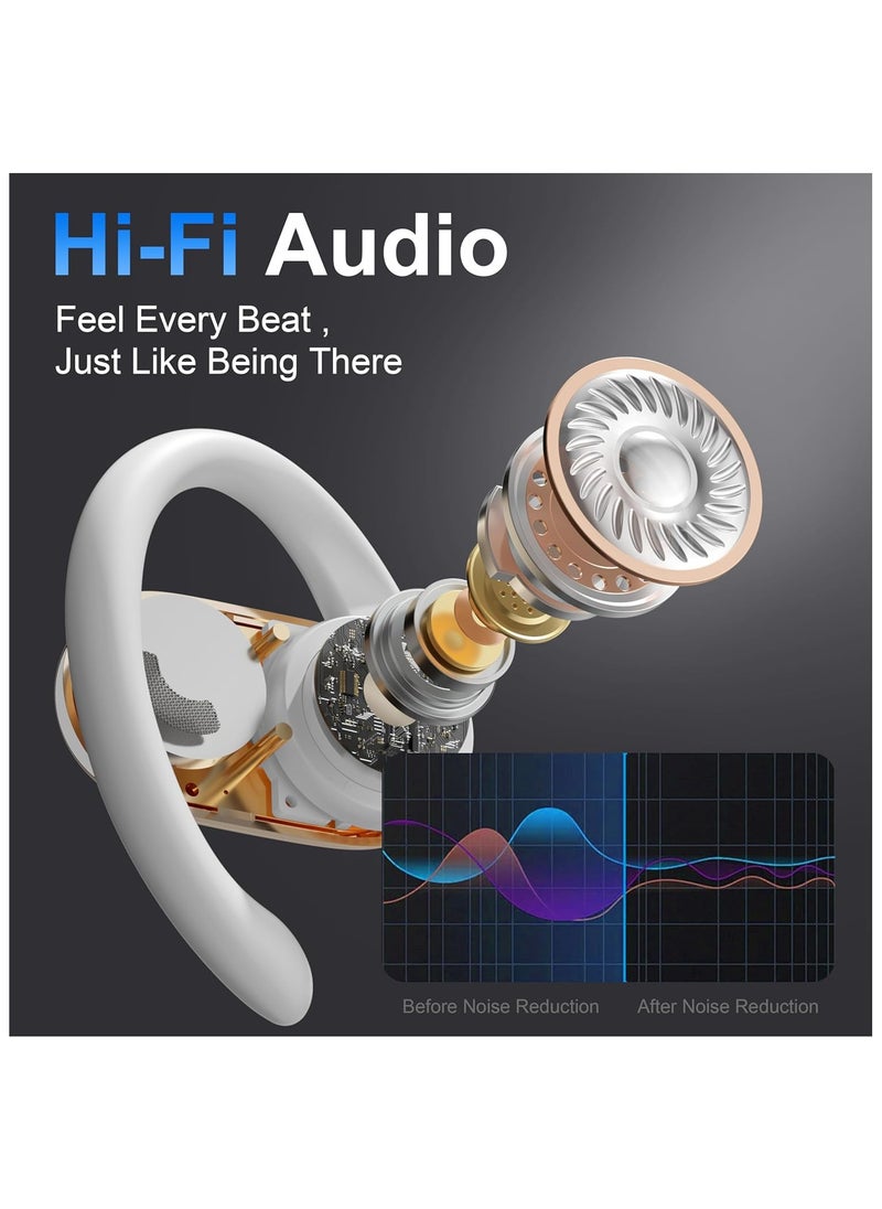 lekikpo AI Translator Earbuds, Language Translator Earphone 3-in-1 Real-Time Translation Device TWS 144 Languages & 8 Offline iOS & Android Perfect (White)  - Image 4