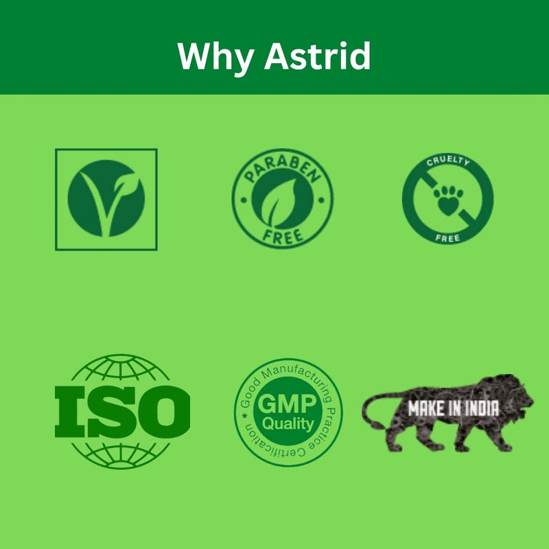 Astrid سلة استحمام وتجديد وترطيب أستريد، سلة عيد الميلاد، خالية من البارابين والكبريتات، 7 قطع، مجموعة هدايا، أساسيات العناية بالبشرة اليومية، سلة لها وله، خالية من البارابين والكبريتات - Image 5