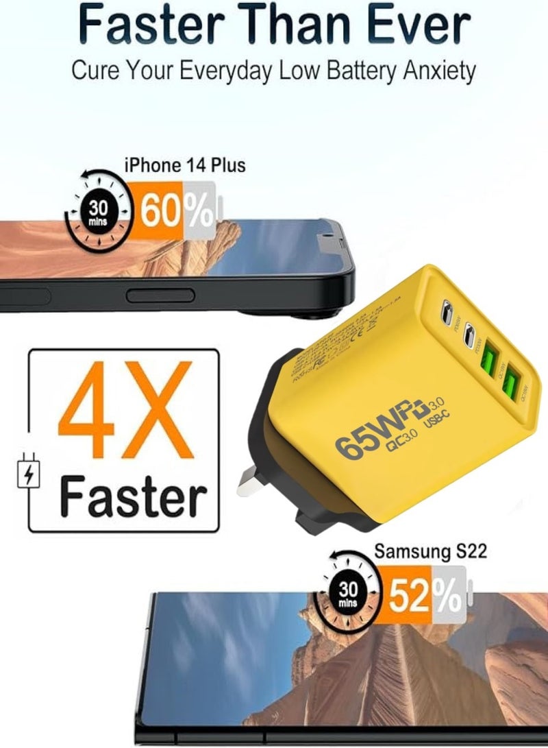 Changli 65W GaN Charger 2C2A USB C Wall Adapter Newest GaNII Tech Portable Smaller Size Travel Charger Type C Compatible With iPhone 16 Pro Max Samsung Galaxy S24 S23 S22 Ultra Xiaomi Apple Watch - Image 4
