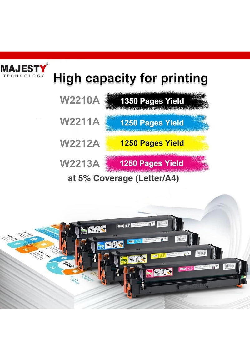 Majesty 207A W2210 W2211 W2212 W2213 Compatible with HP Color Laserjet Pro M255dw M255nw MFP M282nw MFP M283cdw MFP M283fdn MFP M283fdw Black Cyan Yellow Magenta Magenta  - Image 3