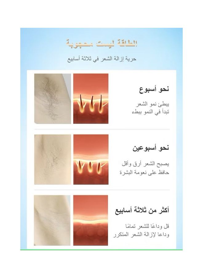 ملاي جهاز إزالة الشعر بالليزر T14 IPL المحدث لعام 2023 مع بيكيني ومصباح للوجه 3، ضغط بارد، 5 مستويات، 500000 نبضة - Image 5