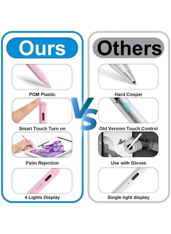 TIGER 2024 Newest iPad Pencil for iPad 9th&10th Gen, Fast Charge Apple Pen for iPad 2018-2024, iPad Pencil for iPad Pro 11/12.9 3/4/5 Gen, iPad Mini 5/6, iPad 6/7/8, iPad Air 3/4/5, Pink - Image 4