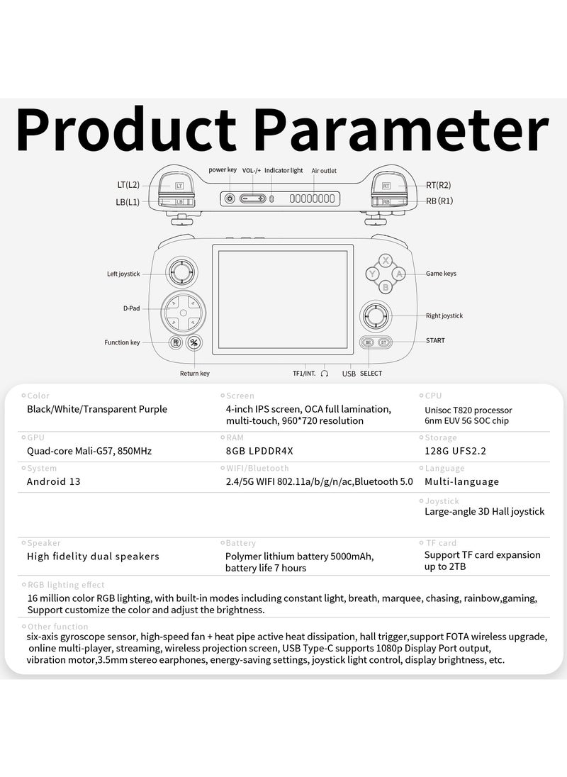 ANBERNIC  Anbernic RG406H Game Console Android 13 Unisoc T820 Processor 4-inch IPS Screen 960*720 5G WiFi Bluetooth HDMI Output 5000mAh 30 Emulators Over 30K Games Pre-installed 【Purple 256GB Over 30,000 Games Pre-installed】  - Image 5