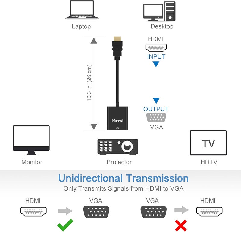 Moread HDMI to VGA, 10 Pack, Uni-Directional Gold-Plated HDMI to VGA Adapter (Male to Female) for Computer, Desktop, Laptop, PC, Monitor, Projector, HDTV, Chromebook, Raspberry Pi, Xbox and More - Image 4