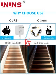 UNUNS 2M Motion Sensor Under Cabinet Lights Strip,Plug-in LED Strip Lights Indoor,Table Lamp Hand Wave Activated,Strip Lights For Counter Shelf Showcase Stairway Bedroom Corridor,6000K Daylight Light  - Image 2