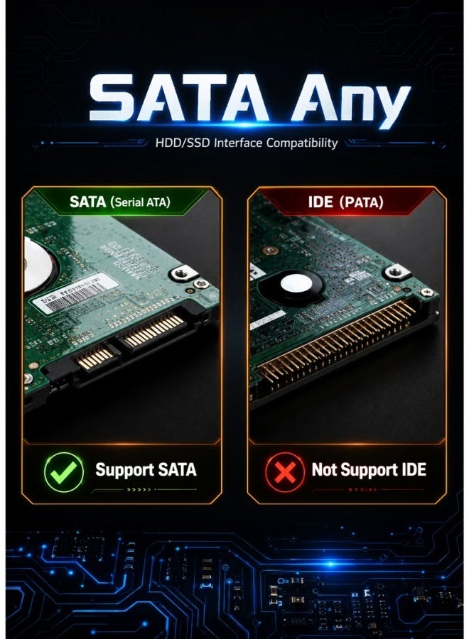 علبة قرص صلب خارجي USB 3.0  بوصة2.5مقاس  SATA لـ HDD/SSD، حافظة أقراص صلبة للكمبيوتر المحمول/المكتبي، نسخ احتياطي للبيانات وتخزين محمول - تركيب بدون أدوات، تصميم مقاوم للصدمات - Image 5