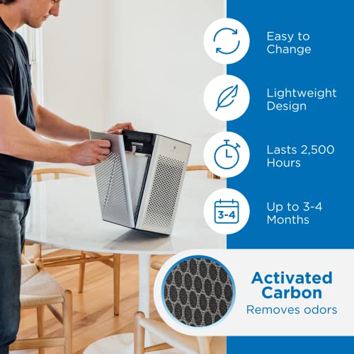 Medify Air Medify MA-25 Genuine Replacement Filter Set for Allergens, Smoke, Wildfires, Dust, Odors, Pollen, Pet Dander | 3 in 1 with Pre-filter, HEPA H13 and Activated Carbon | Removal to 0.1 Microns | 1-Pack - Image 5