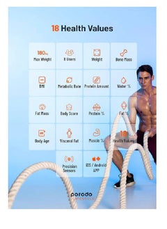 porodo Porodo Lifestyle Bluetooth Smart Body Scale With Interactive iOS & Android App, Body Fat Scale - PD-LSBSC-WH  - Image 2