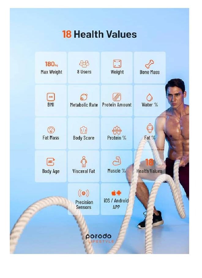 porodo - Porodo Lifestyle Bluetooth Smart Body Scale With Interactive iOS & Android App, Body Fat Scale - PD-LSBSC-WH - Image 1