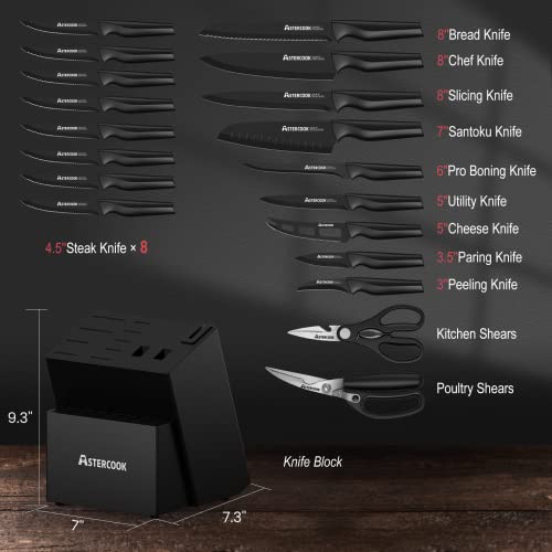Astercook Knife Set, Astercook 21 Pieces Knife Sets for Kitchen with Block, Dishwasher Safe Kitchen Knife Set with Built-in Sharpener, German Stainless Steel Black Knife Block Set - Image 2