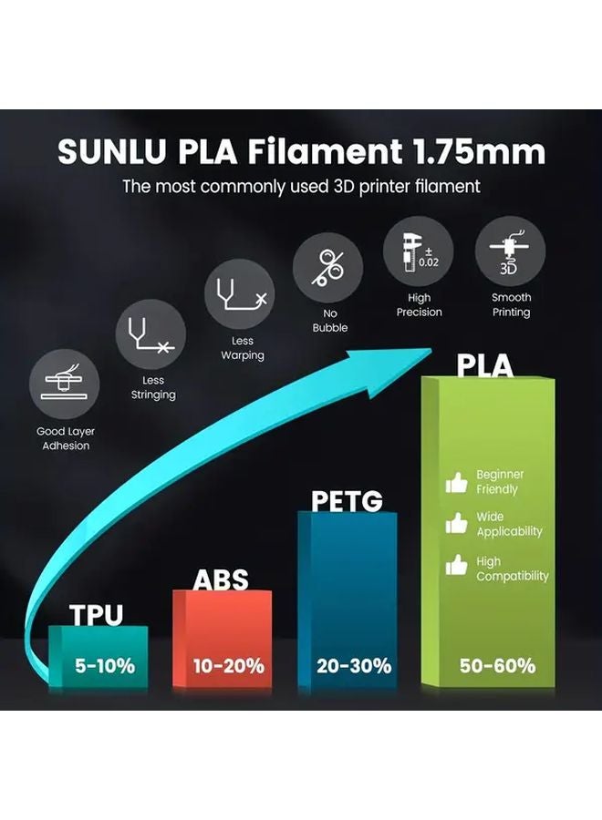 Black 1kg PLA 3D Printer Filament 1 75mm FDM Printing Material Compatible with Creality Prusa - Image 5