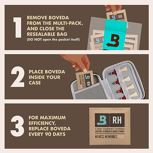 Boveda 49% Two-Way Humidity Control Packs for Music Bows & Small Woodwinds – Size 8 – 10 Pack – Moisture Absorbers for Small Instrument Cases – Humidifier Packs – Hydration Packets in Resealable Bag - Image 4