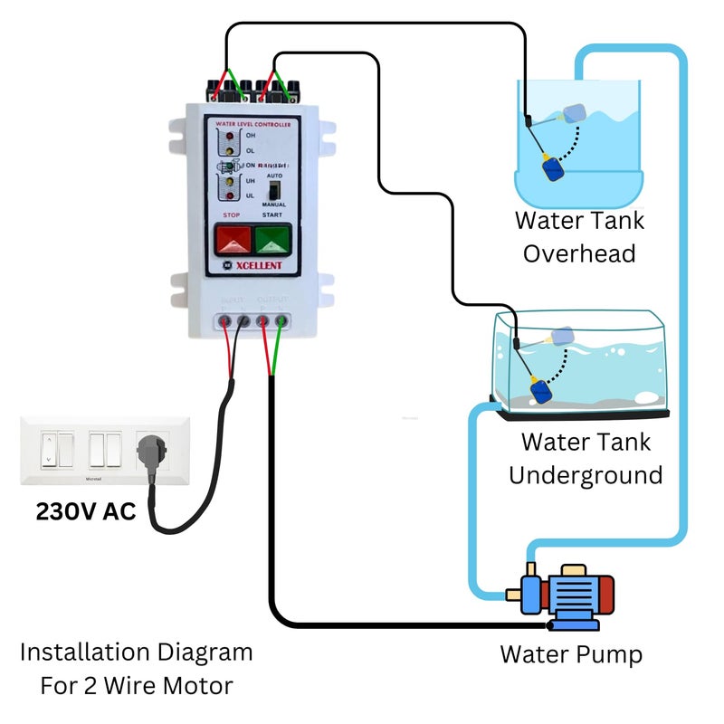 Microtail Fully Automatic Water Level Controller & indicator with 2 Float Level Sensors, Single Phase 230V AC - Image 3