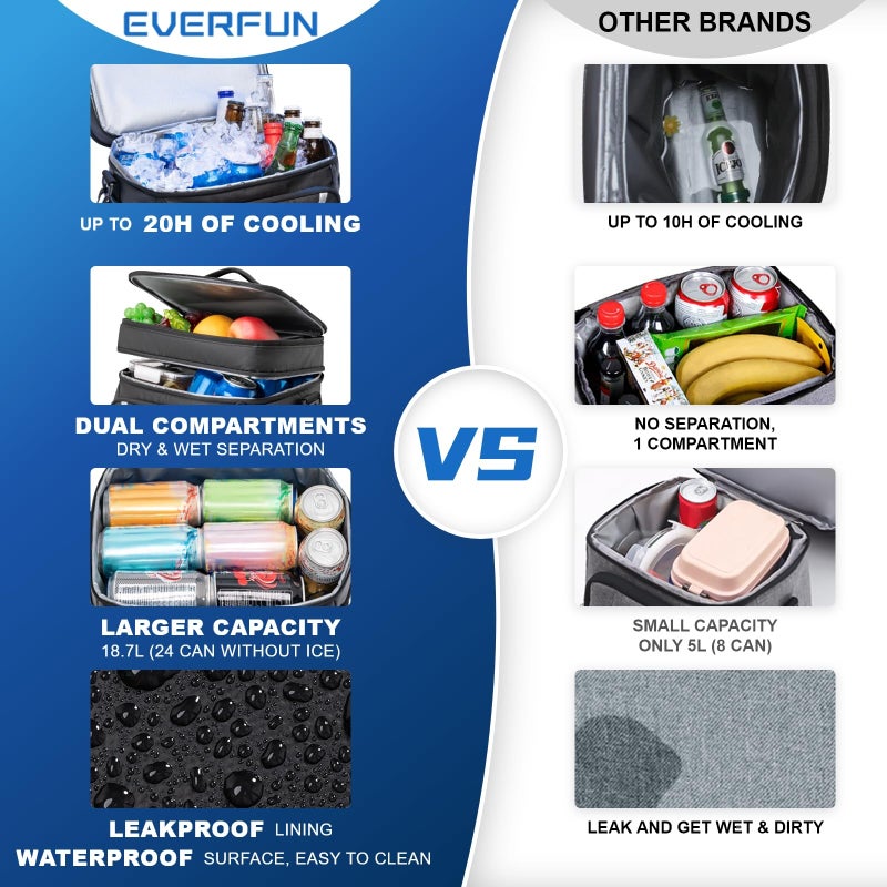 EVERFUN Small Cooler Lunch Box Mini Leak-Proof Soft Double Deck 24 Can Personal Insulated Collapsible Portable Waterproof Lunch Bag Ice Chest for Men Women Work Travel Car Picnic Beach, Black - Image 2