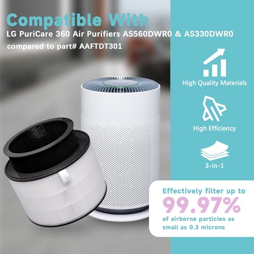 Byseacore AAFTDT301 Replacement Filter Compatible with LG PuriCare 360 Air Purifier AS560DWR0 AS330DWR0 HEPAH13 Activated Carbon Filter - Image 3
