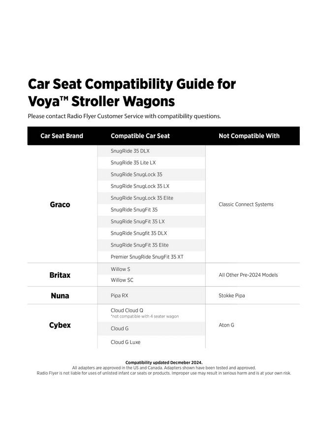 Radio Flyer Voya Stroller Wagon Accessory, Car Seat Adapter (Graco), Stroller Wagon Car Seat Adapter (Graco) for 4 Seater Low or High Sides Stroller Wagon - Image 4