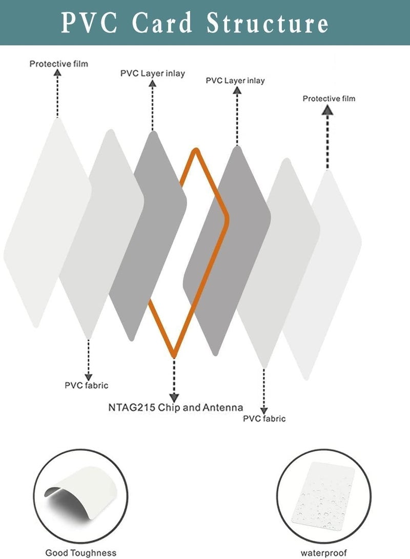 5/10/20/30/50/100pcs NFC Cards NTAG215 NFC Tags NFC Business Card NFC Chip Compatible with All NFC-Enabled Devices - Image 3