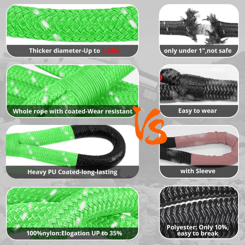 HOKINETY Kinetic Recovery Tow Rope: 1.26" x 20ft 55000LBS Reflective Snatch Strap with Soft Shackles Heavy Duty Offroad Towing Straps Kit for Trucks SUV UTV ATV Tractor Car Jeep - Neon Green - Image 4