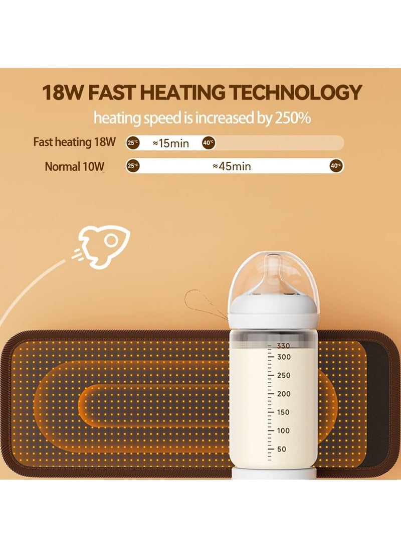Portable Baby Bottle Warmer, Infant Bottle Heater Six Temperature Settings, Digital Temperature Display Quick Warmer, USB-Powered Bottle Warmer Ideal for Travel and Home Use - Image 5