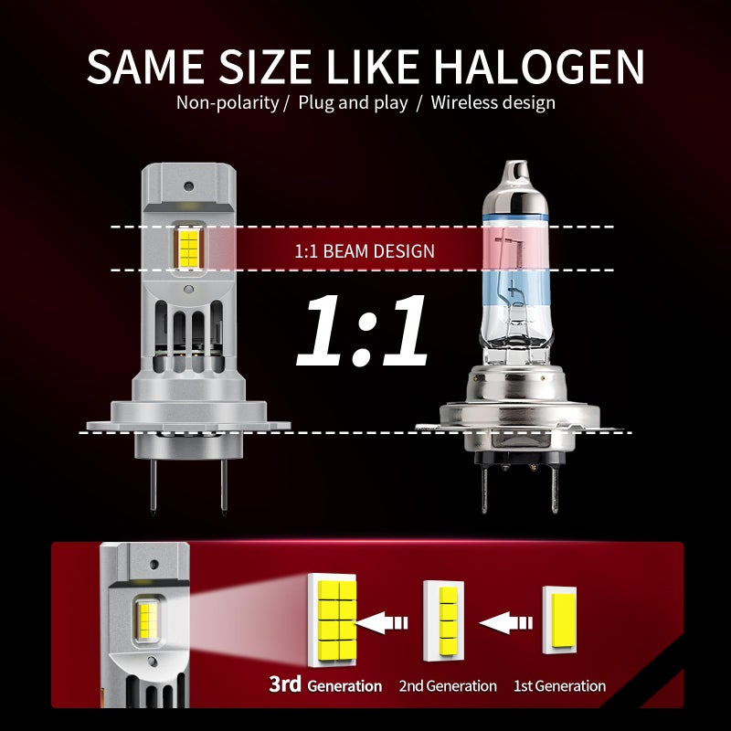 FANTELI Latest ð–§ðŸ© Bulbs, 90,000LM 6500K White Super Bright, 1:1 Halogen Size, 6500K Cool White, No Adapter Required, Easy Install Non-Polarity Off Road Lights, Pack of 2 - Image 3