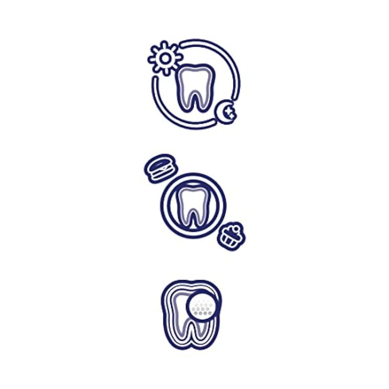Signal Toothpaste, 4 X 120 Ml - Image 5