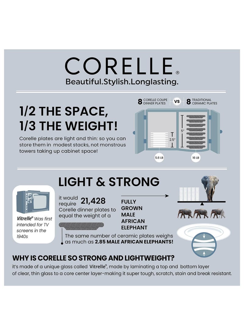 Corelle - Corelle Denham Mini Dining Set (VDB) - 8 Pcs| for Family of 4 | Break & Chip Resistant | Lightweight & Durable | Microwave & Dishwasher Safe - Image 1