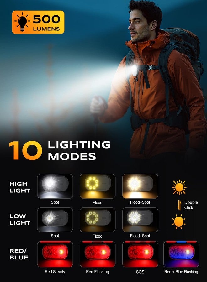 Cuvccn 500LM EDC Flashlight, 10 Modes Mini Clip on Flashlight with Spot & Flood Light, Rechargeable & IP65 Waterproof Pocket Light, Running Lights for Runners, Camping, Hiking, Jogging, Emergency - Image 3