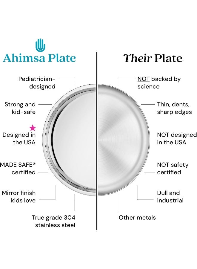 Ahimsa Stainless Steel Kids Plates - Image 5