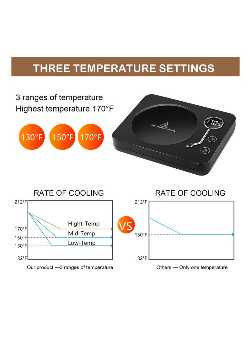 Zikra Coffee Mug Warmer Smart Coffee Warmer for Desk 3 Temp Settings 130-170℉ Mug Warmer with Auto Shut Off for Heating Beverage Candle Warmer for Coffee Tea Milk, Heated Area Direct:3.54 In(UK Plug,No Mug) - Image 5