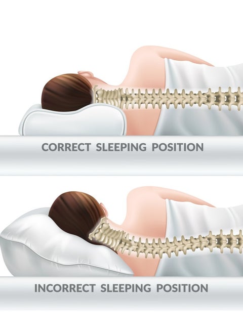 Medical Neck Memory Foam Pillow