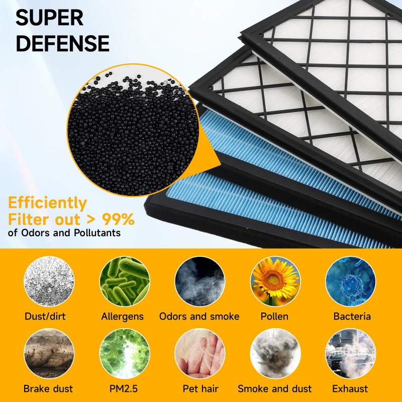 doietc Front Trunk HEPA Carbon Air Filters Kit Fit for Tesla Model Y/Model Y L/Model Y Juniper 2020-2026, HEPA Air Filter *2 HEPA Carbon Filter *2 Cabin Air Filter *2 per Package with Installation Tools - Image 3