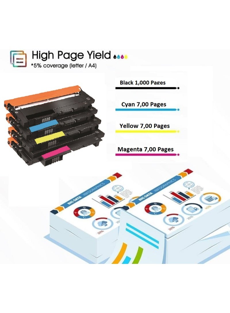 118A Cyan High Yield Toner Cartridge – Compatible with HP Color LaserJet 150a, 150nw, 178nw, 179fnw (W2081A Cyan) - Image 4