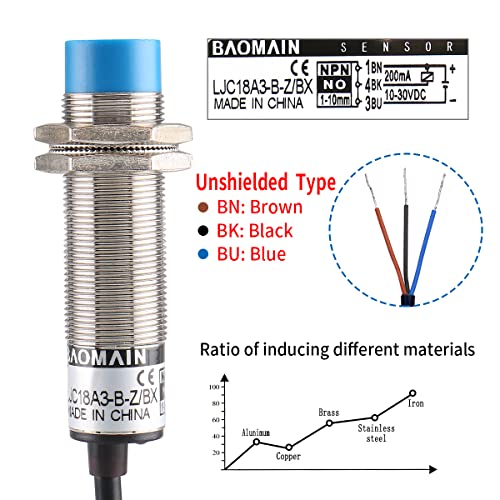 Baomain Capacitance Proximity Sensor Switch LJC18A3-B-Z/BX NPN NO DC 10-30V 200mA 1-10mm - Image 2