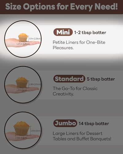 Bake Choice Non-Stick 400pcs Mini Cupcake Liners for Baking, Natural parchment muffin liners for Mini Muffin Pan, Cupcake Pan, Food Grade, Non Stick, Greaseproof - Image 3